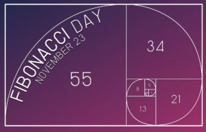 Fibonacci e a Teoria dos Números: Desvendando as Propriedades Primárias